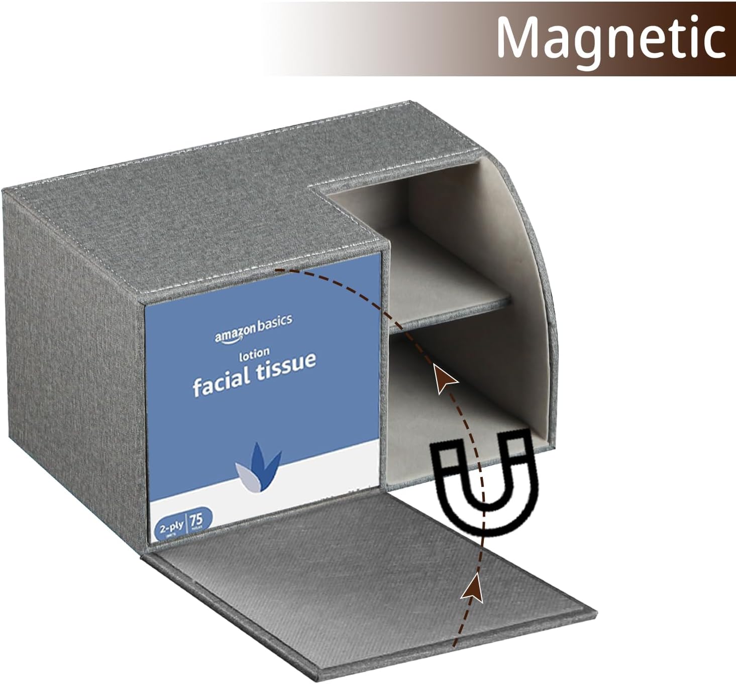 Square Multi-Functional Tissue Box Cover with Storage and Remote Control Holder - Cube Tissue Box Organizer for Bathroom, Nightstand, End Table